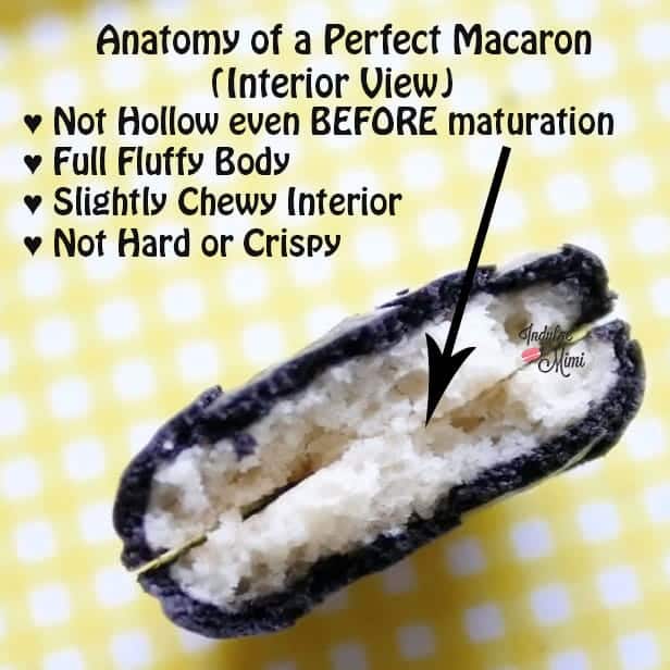 Macaron Size Chart